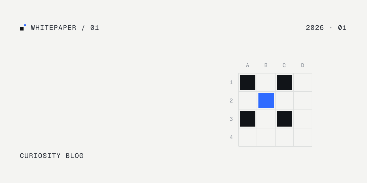 A search score is an order, not a grade