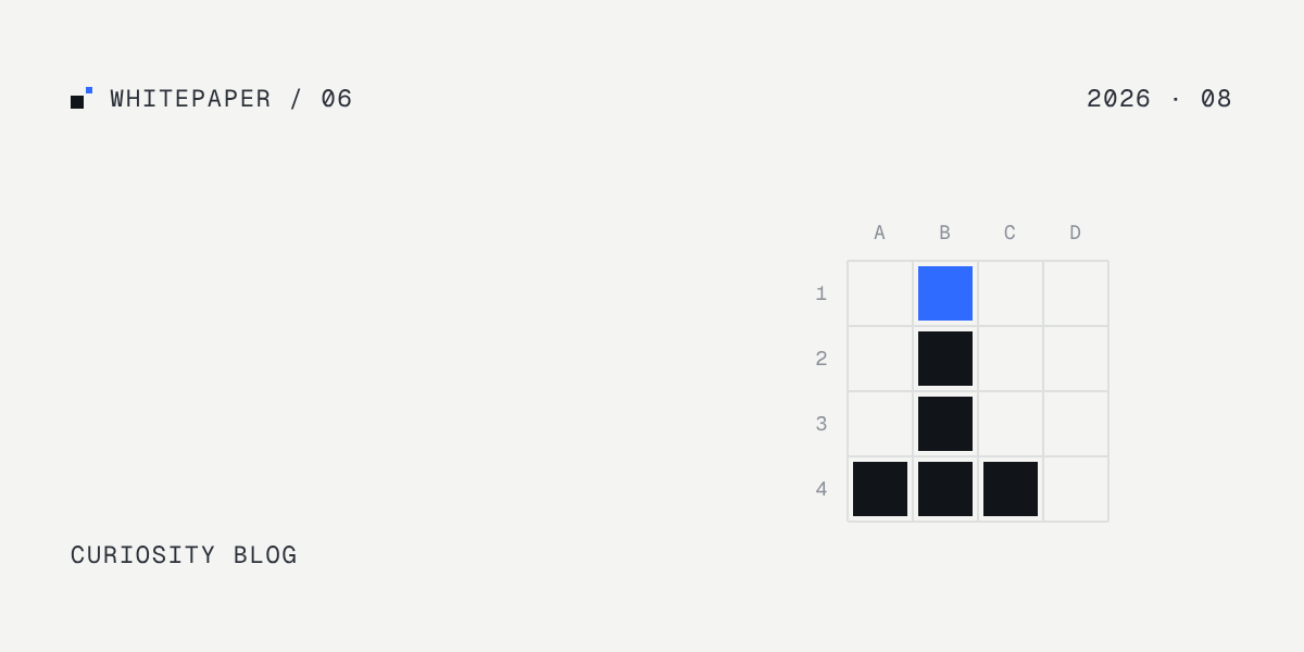 Say the outcome, read the diff: a day with Sudo