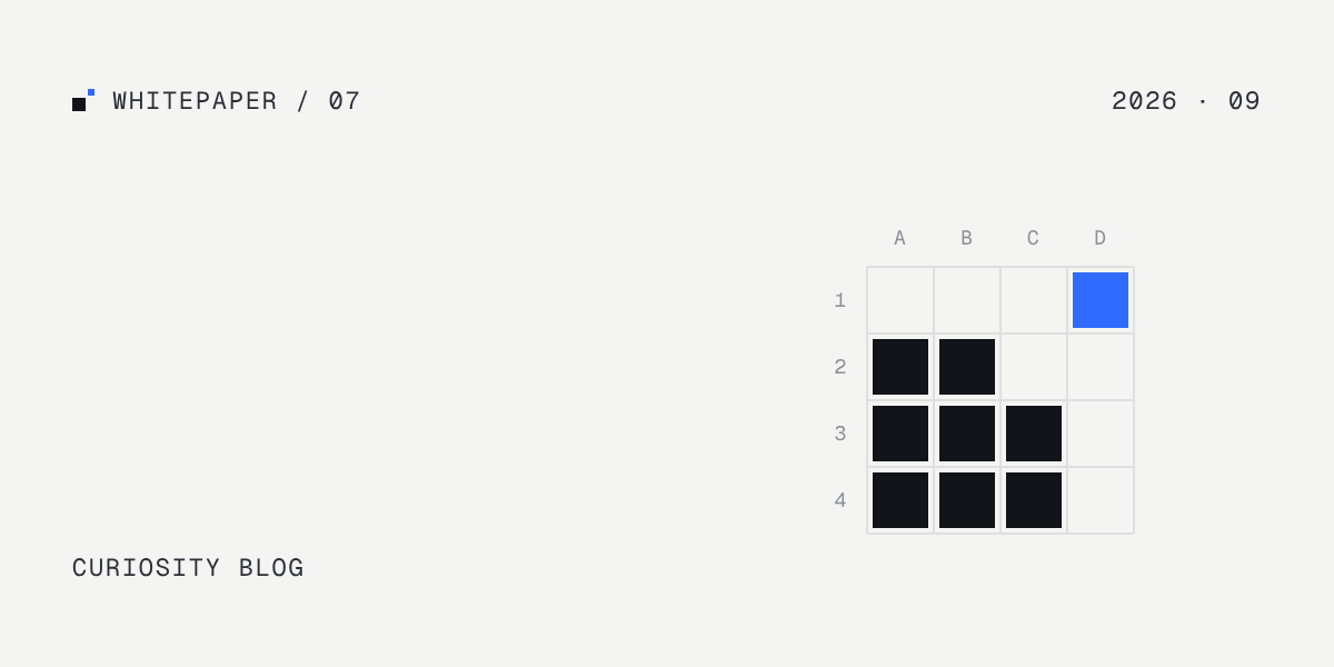 Design for the steered prompt: how Sudo's sandbox and approval hold up