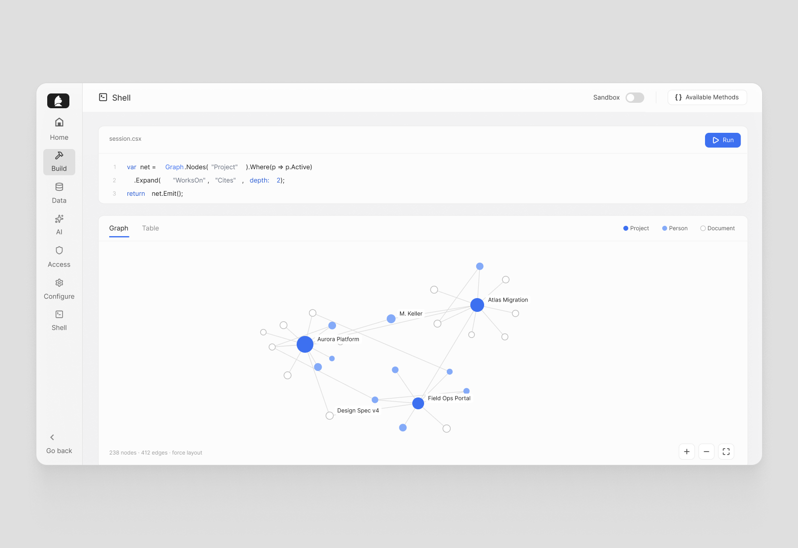 Shell query results shown as an interactive force graph.