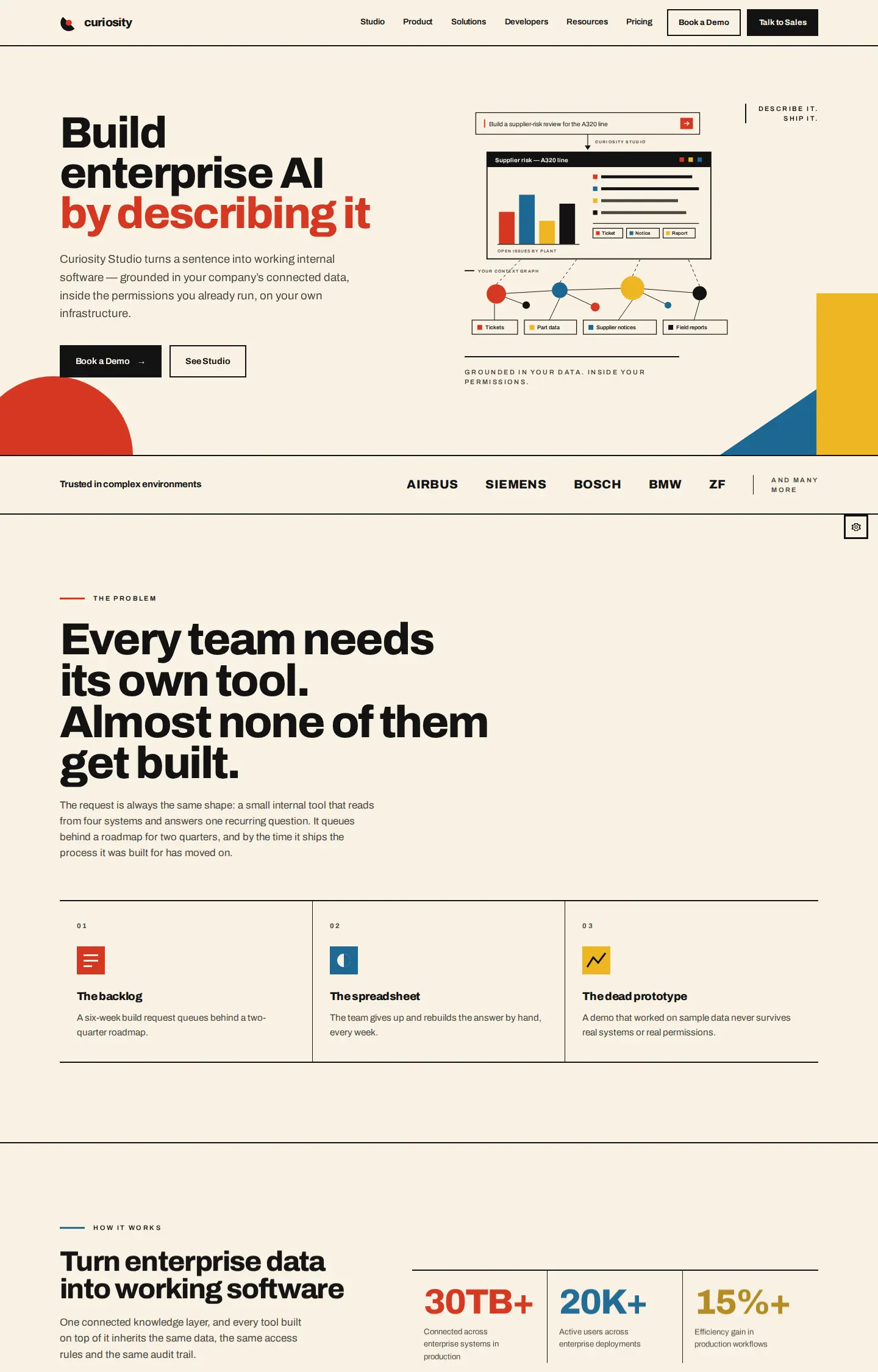 The first direction: curiosity.ai as a Bauhaus poster, with a semicircle-and-dot mark, a red, blue and yellow palette measured from a reference render, and every diagram drawn in discs and rules.