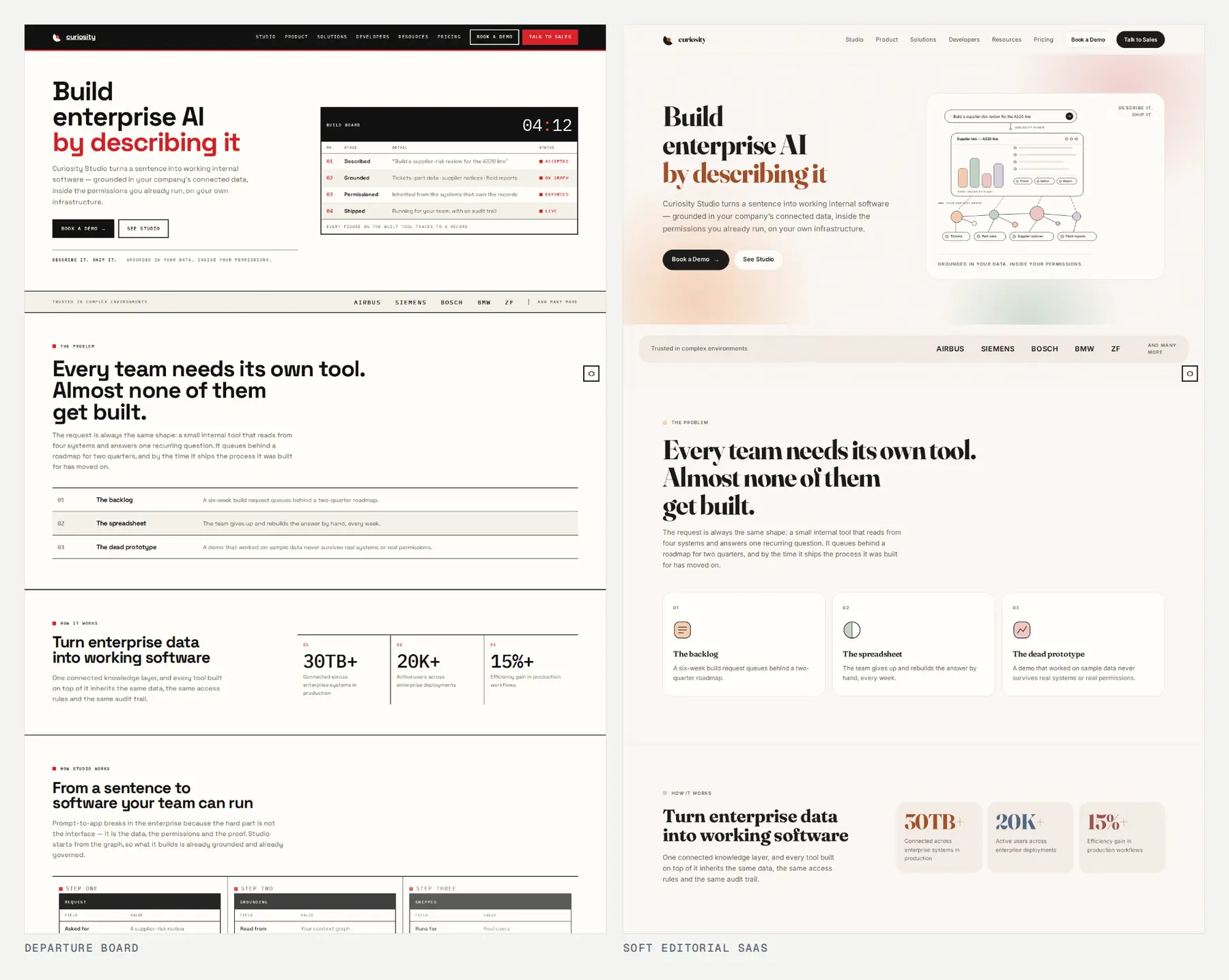 Departure Board and Soft Editorial SaaS.