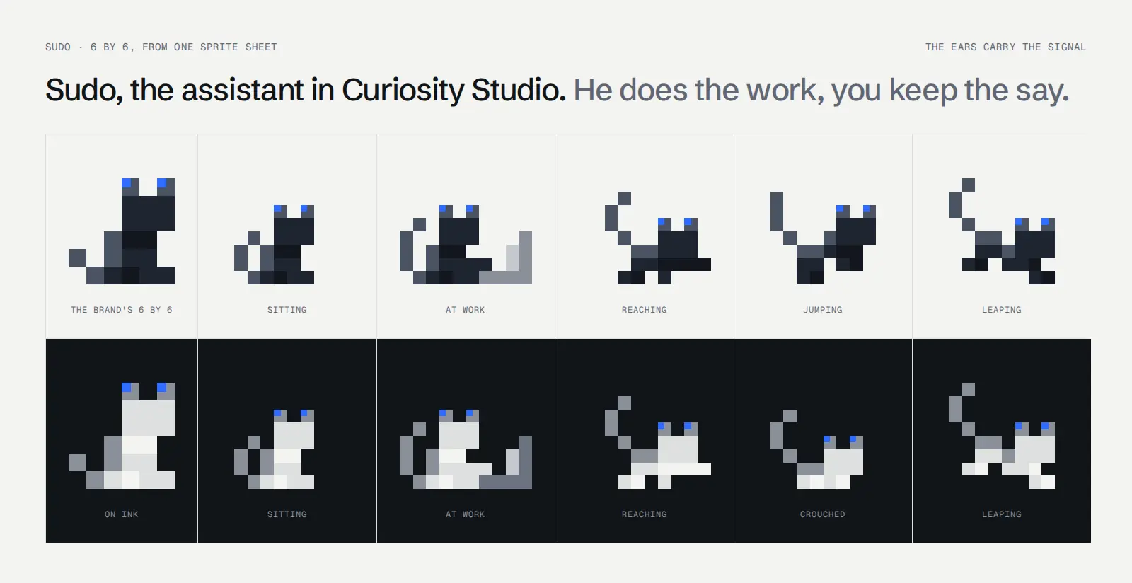 Sudo, from one sprite sheet: the brand's still 6 by 6, and his poses on paper and on ink. The ears carry the Signal.